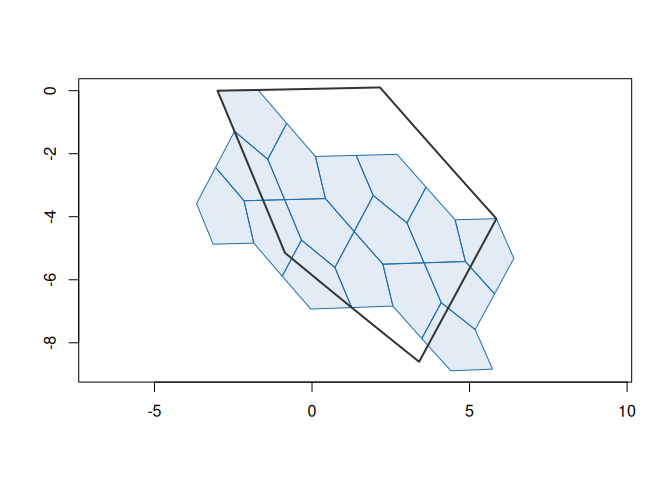 Pentagonal A5 grid cells at two resolutions nested inside each other